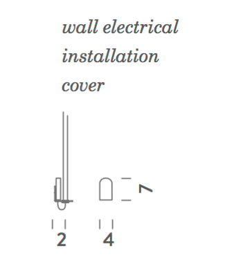 electrical installation kit in grey colour