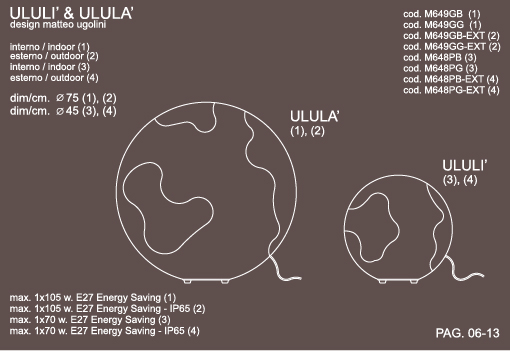 ULULI & ULULA OUTDOOR φωτιστικό δαπέδου - επιτραπέζιο